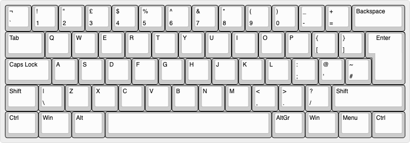 Change to ISO-Style Keyboard Layout & Keycaps